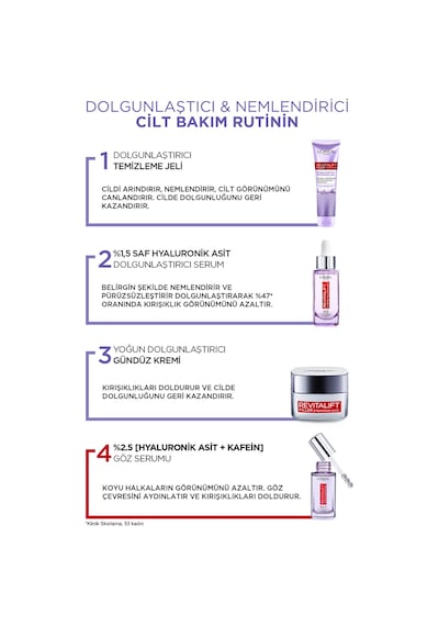 L'Oreal Paris Revitalift Filler Göz Serumu 20 ML