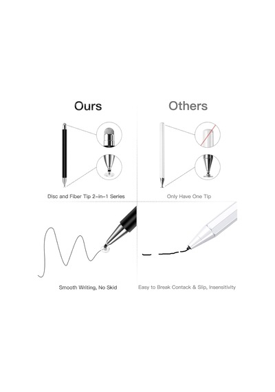 Lexroo Dokunmatik Ekran İçin Stylus Kalem, Galaxy Uyumlu Tab A9+/a8/a7/a7 Lite İçin Stylus Standart