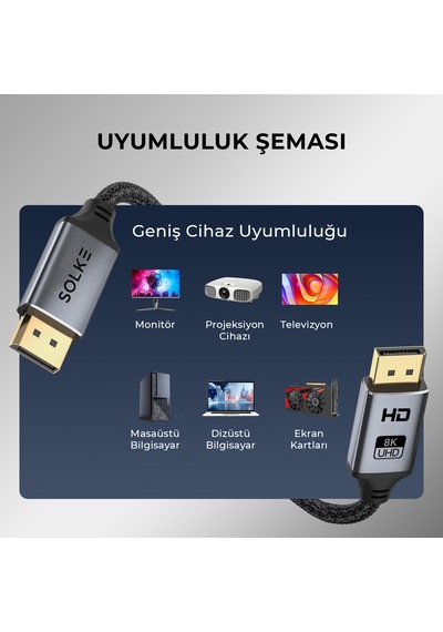 Solke Displayport 1.4 Kablo 8k 60hz 4k 144hz 32.4gbps Örgülü Alüminyum 2 Metre Dp To Dp 2 M