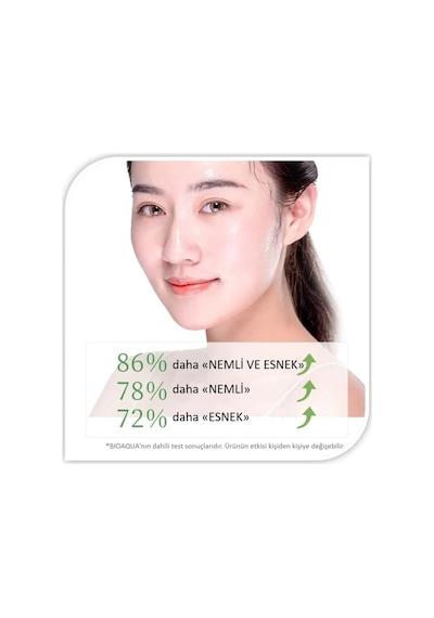Bioaqua Niacinome Avokado Özlü Nemlendirici Sıkılaştırıcı ve Aydınlatıcı Serum 30 ML