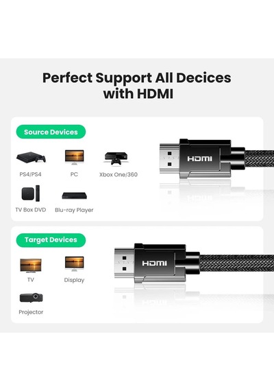 Ugreen 8K 60Hz Hdmi 2.1 Örgülü Görüntü Aktarma Kablosu 1 Metre