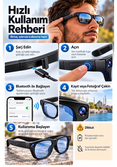 Kameralı Akıllı Gözlük Bluetooth Wifi Bağlantılı Fotoğraf Video Ve Ses Kayıtlı Yapay Zeka Destekli Cy03