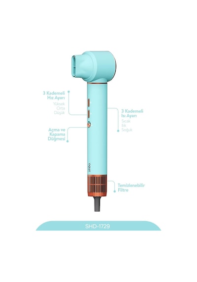 Sinbo Air Brush Saç Şekillendirme Cihazı - 5 Başlıklı - Mavi Renk