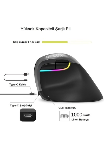Luve Store Ergonomik Dikey Kablosuz Mouse Bluetooth 2.4 Ghz Şarjlı Sessiz Rgb 2400 Dpı M618 Mini