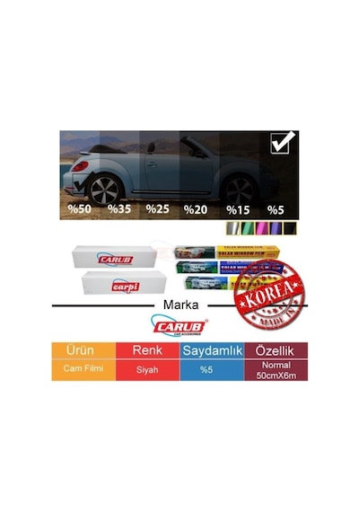 Cam Filmi 50cm X 6 M Koyu Siyah Oto Balkon Ev Ofis Cam Filmi