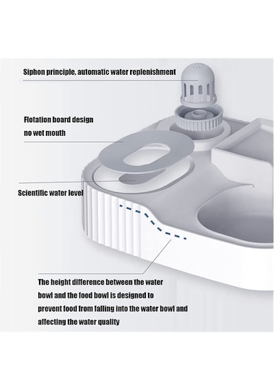 Vendortuning Yarı Otomatik Kedi Mama Su Kabı 1 L