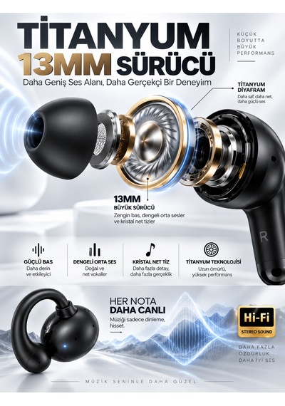 Ipx4 Su Geçirmez Ows Açık Kulak Kablosuz Kulaklık Bluetooth 6.0 Akıllı Led 300 Saat Bekleme Süresi