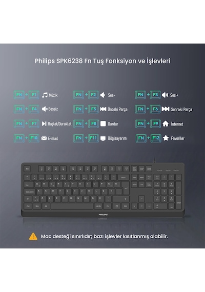 Philips Spk6238 Kablolu Türkçe Q Klavye Siyah
