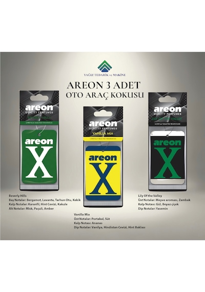 Areon 3 Adet Oto Araç Kokusu Seti 004
