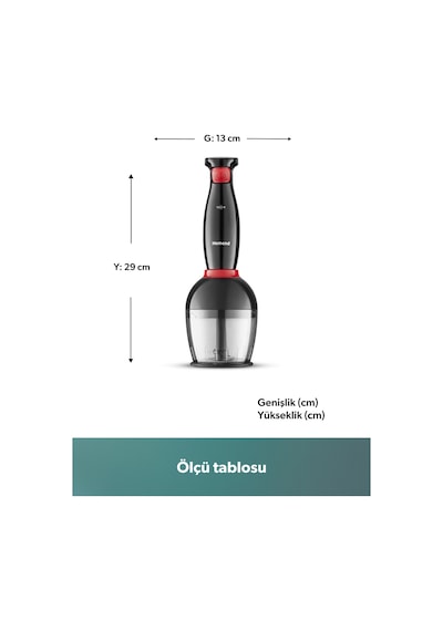 Homend Handmaid 1967H Blender Set