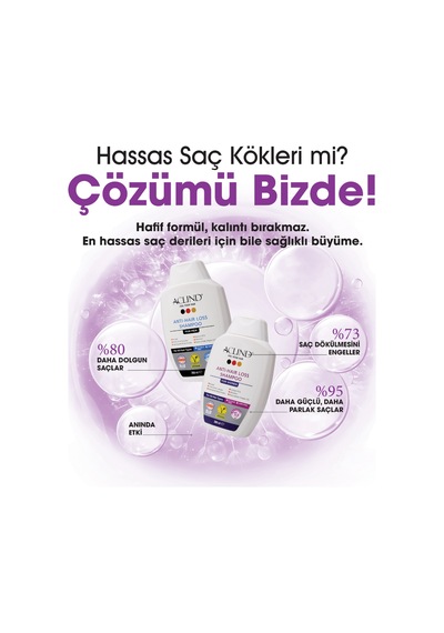 Aclınd Kadın Saç Bakım Seti Anti-hair Loss Şampuan For Women 300 Ml + Saç Bakım Serumu 50 Ml