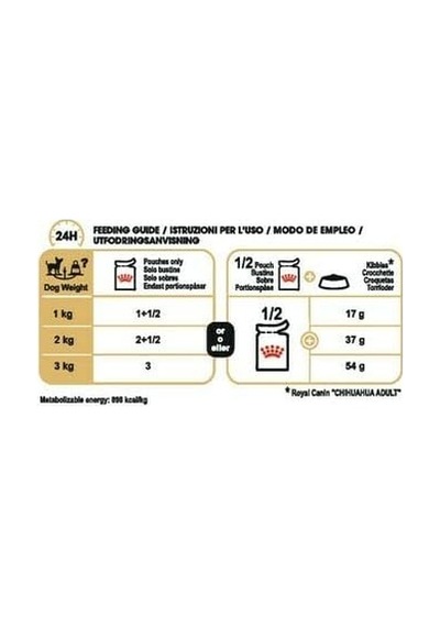 Royal Canin Adult Chihuahua Yetişkin Köpek Pouch Konserve 12 X 85 Gr