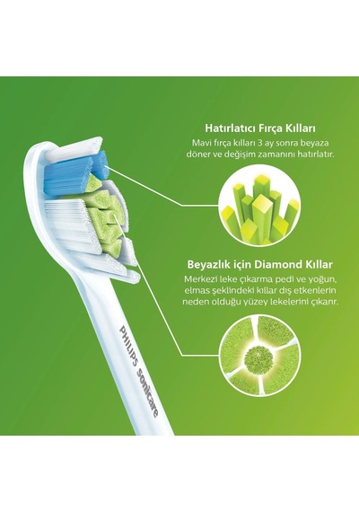 Philips Sonicare Optimal White Yedek Diş Fırçası Başlığı, 7 Kat Daha Fazla Plak Temizliği, Orta Yumuşak Fırça Başlığı,
