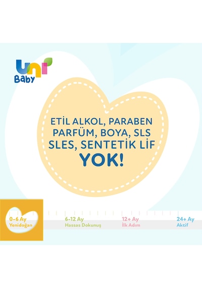 Uni Baby Yenidoğan Islak Havlu Mendil 24 x 40'lı