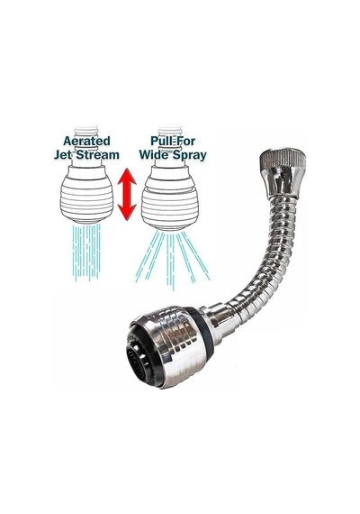 Buffer K03yt0002 Turbo Flex 2 Aşamalı Plastik Esnek Musluk Başlığı