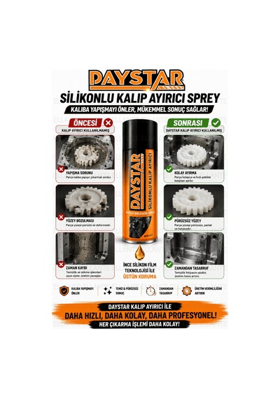 Silikonlu Kalıp Ayırıcı Sprey 400 Ml Silikon Bazlı Kalıp Ayırıcı Plastik, Reçine, Kauçuk Ve Dökü Çok Renkli Silikonlu Kalıp Ayırıcı Sprey 400 Ml Silikon Bazlı Kalıp Ayırıcı Plastik, Reçine, Kauçuk Ve Dökü Çok Renkli