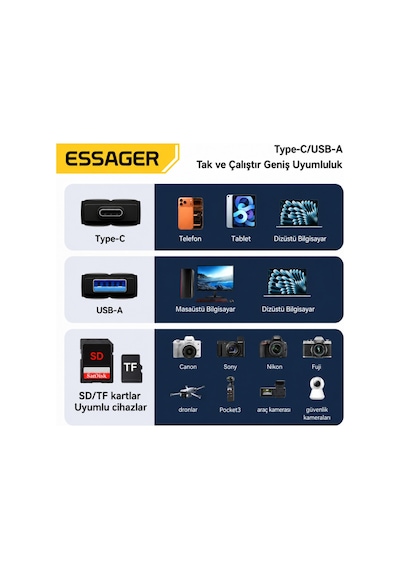Essager Usb 3.0 Type-c Usb-a Sd Tf Micro Sd Kart Okuyucu 2'si 1 Arada Otg 5gbps