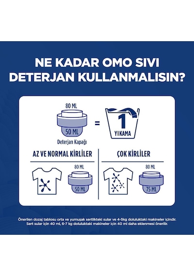Omo Active Oxygen Sıvı Deterjan 4 x 1500 ML