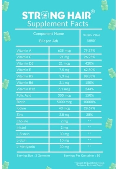 Vıta Bear Strong Haır 60 Kapsul Gummıes