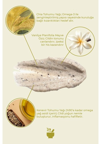 Nemlendirici Etkili Vanilyalı Maske - Vanilla Mask - 75 Ml Sku: Smg8690010473516