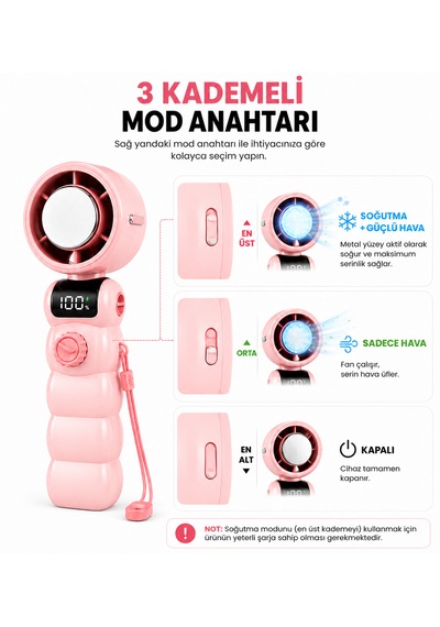 199 Kademeli Şarjlı El Vantilatörü Soğutmalı Mini Fan Dijital Ekranlı Type-c Şarjlı Taşınabilir El Fanı Boyun Askılı Pembe