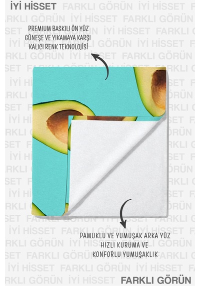 Avokado Plaj Havlusu Turkuaz Yazlık Şık-tropikal Modern Meyve Temalı Hızlı Kuruyan Mikrofiber Havlu Gölgeli Dalgası Avokado Plaj Havlusu Turkuaz Yazlık Şık-tropikal Modern Meyve Temalı Hızlı Kuruyan Mikrofiber Havlu Gölgeli Dalgası