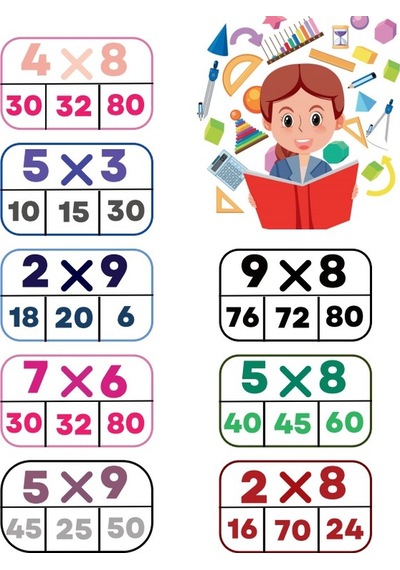 Okul Öncesi Ve Birinci Sınıf En Süper Matematik Aktivite Kitap Se