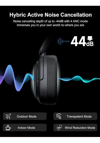 Tr W800bt Pro Gürültü Önleyici Heaphones Bluetooth 5.4, Siyah