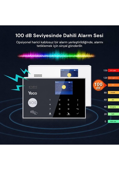 Sas-10 Akıllı Alarm Sistemi Wifi, Tuya Uyumlu, Mobil Kontrollü