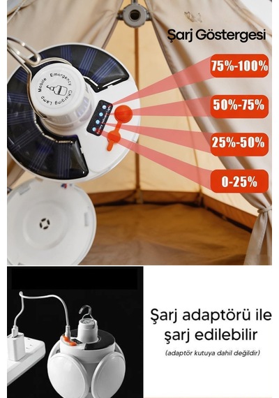 Technosmart 5 Kanatlı Katlanır Solar Ve Usb Şarjlı Asılabilir Kamp Ve Acil Durum Lambası Ip65