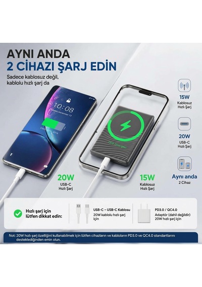 Ultra İnce Magsafe Uyumlu Manyetik Powerbank - 15w Kablosuz & 20w Pd Hızlı Şarj, Taşınabilir Şarj Cihazı İphone Ve Android Uyumlu