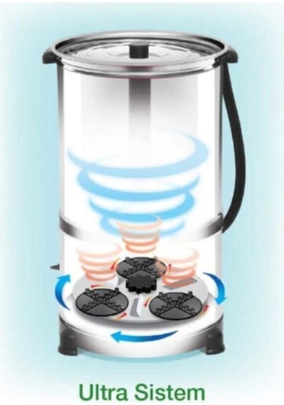 Minisan Kaymakçı 10 Litre Musluklu 2 Kademeli Motorlu Yayık Maki Çok Renkli