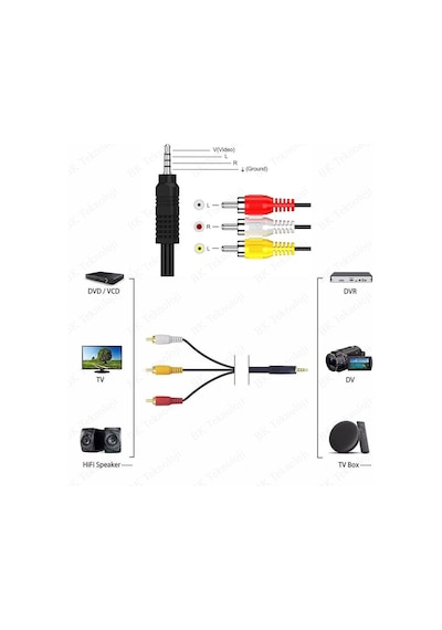 3.5mm Erkek To 3 Rca Erkek Ses Video Av Kablosu - 1,2 Metre