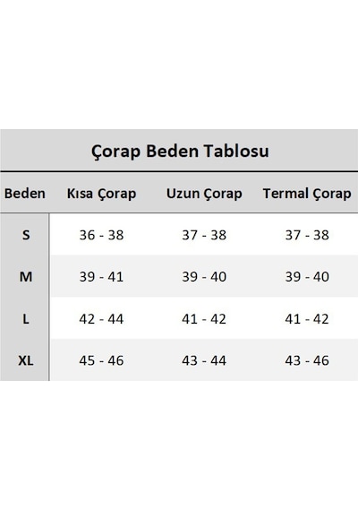 Held Cool-dry Termal Kısa Çorap Siyah Gri Siyah - Gri