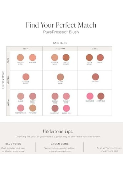 Jane Iredale Purepressed Allık 0 34066059