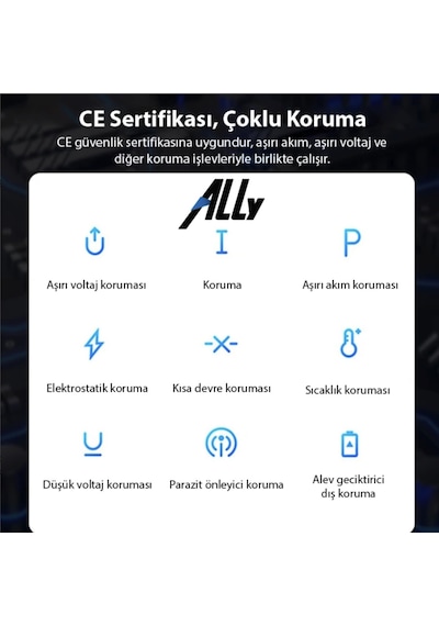 30w Type-c Hızlı Şarj Aleti Akım Kısa Devre Korumalı Hızlı Şarj Başlığı Adaptör Tüm Cihazlara Uyumlu