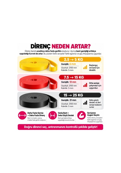 Pilates Direnç Bandı Seti Pembe Mor Mini Loop Uzun Egzersiz 8 Parça Çok Renkli