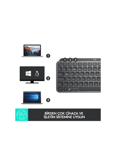 Logitech Mx Keys Mini Minimalist Kablosuz Bluetooth Aydınlatmalı Türkçe Q Klavye - Siyah Logitech Mx Keys Mini Minimalist Kablosuz Bluetooth Aydınlatmalı Türkçe Q Klavye - Siyah