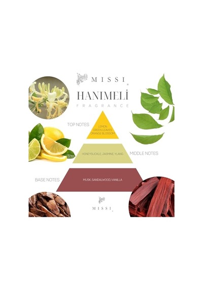Li Hanımeli Kokulu Kelebek Buhurdanlık Esansı Abundance Prosperity