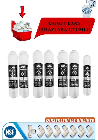 Kapalı Kasa 12'' Su Arıtma Cihazı Filtresi Inline Yıllık Filtre