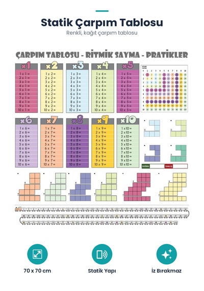 70x70cm Statik İz Bırakmaz Kağıt Renkli Çarpım Tablosu 70X70
