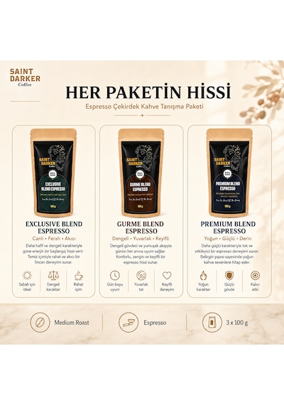 Çekirdek Kahve Tanışma Paketi 3x100 Gr