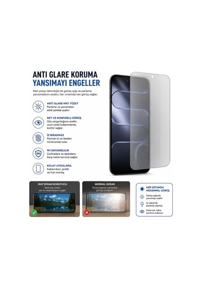 Tecno Spark 50 5g Mat Ekran Koruyucu 9h Nano Şeffaf Kn8