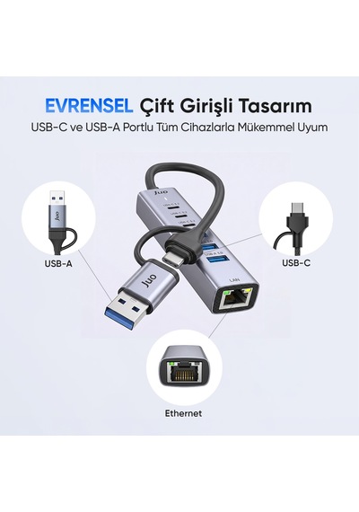 Juo Type-c Ve Usb-a 7 Portlu 3 Usb-a 3 Type-c Gigabit Ethernet Dönüştürücü Usb Çoklayıcı Hub