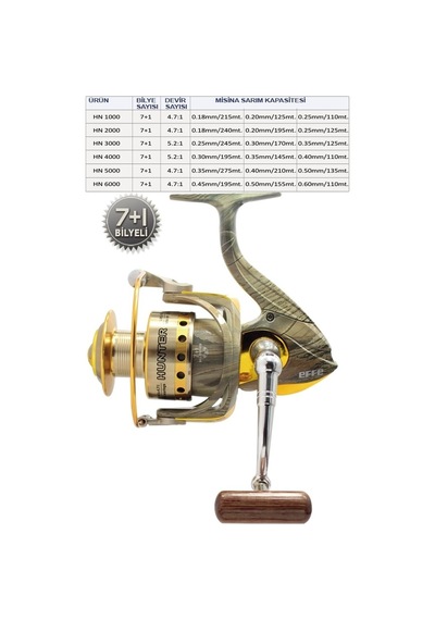 Effe Hunter Hn4000 Spin Olta Makinesi