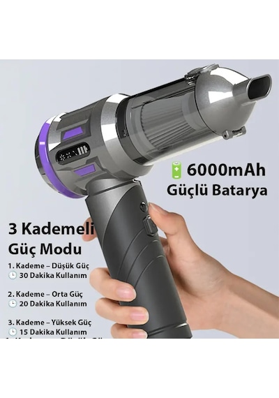 Ally Powerjet Pro 20000pa Güçlü Portatif 3 Kademeli Tasinabilir V