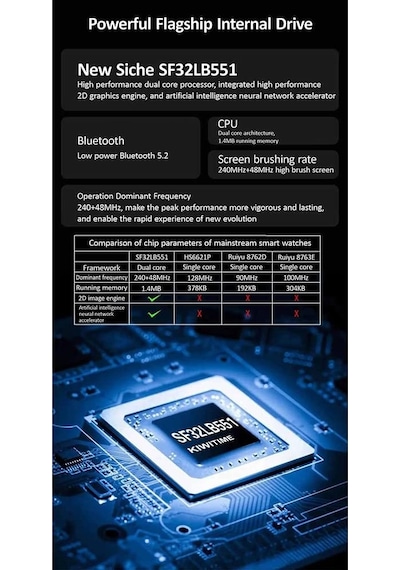 Coverzone HK9 Pro Akıllı   Saat ( İthalatçı Garantili )