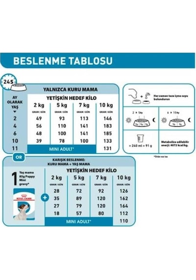 Royal Canin Puppy Mini Gravy Yavru Köpek Yaş Maması 85 Gr 12