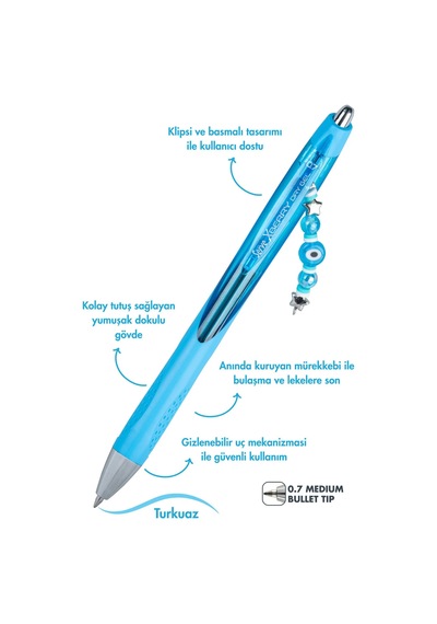 Xberry Jel Kalem Charmlı - 07mm Yuvarlak Uç Turkuaz