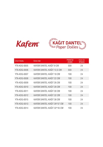 Kafem Dantel Kağıt 26 cm 100 Lü x 5 Paket